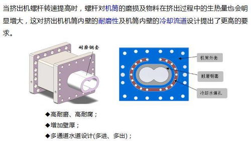 共混智造 齒輪生產(chǎn)與銷售的創(chuàng)新之路